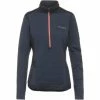 Angebote 🎁 Outdoor & Sport Columbia Funktionsshirt Titan Pass In Nocturnal Dark Günstig Kaufen 😍