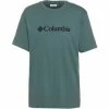 Brandneu 🛒 Bekleidung Columbia T-Shirt In Metal Günstig Kaufen 😀 2 Brandneu 🛒 Bekleidung Columbia T-Shirt In Metal Günstig Kaufen 😀 -Columbia Verkäufe 2022 columbia t shirt in metal